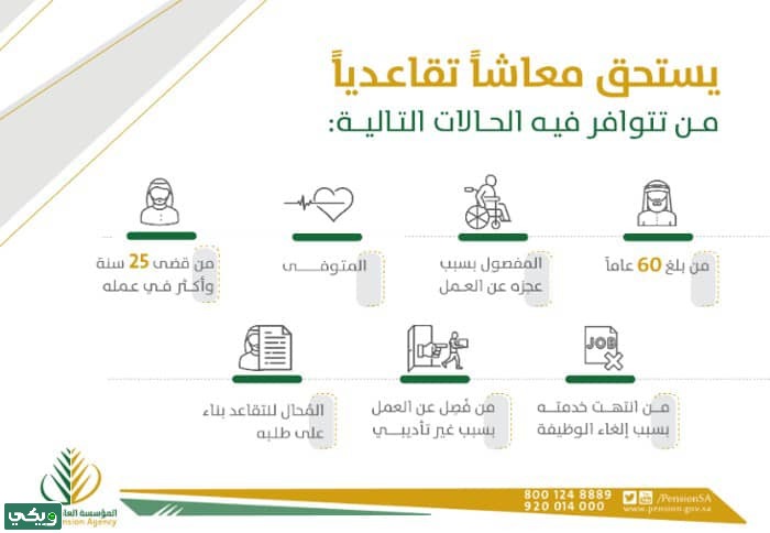 شروط المعاش التقاعدي في السعودي
