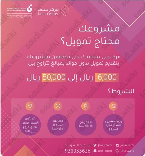 القروض الشخصية شروط قرض جنى الفردي