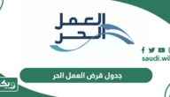 جدول قرض العمل الحر بنك التنمية الاجتماعية 2026