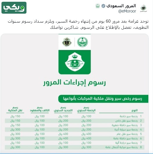 كم رسوم تجديد استمارة السيارة في السعودية