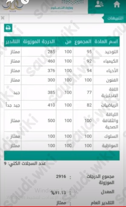 كيف اطلع المعدل التراكمي من نور
