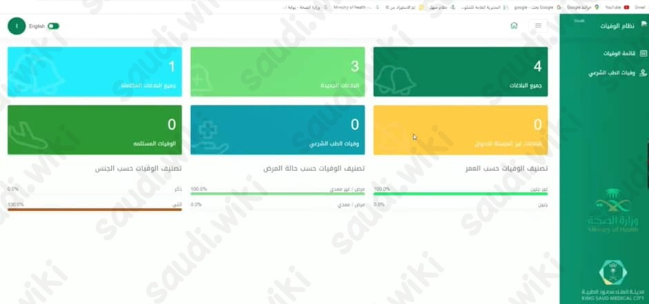 خطوات تسجيل الوفيات في السعودية وزارة الصحة
