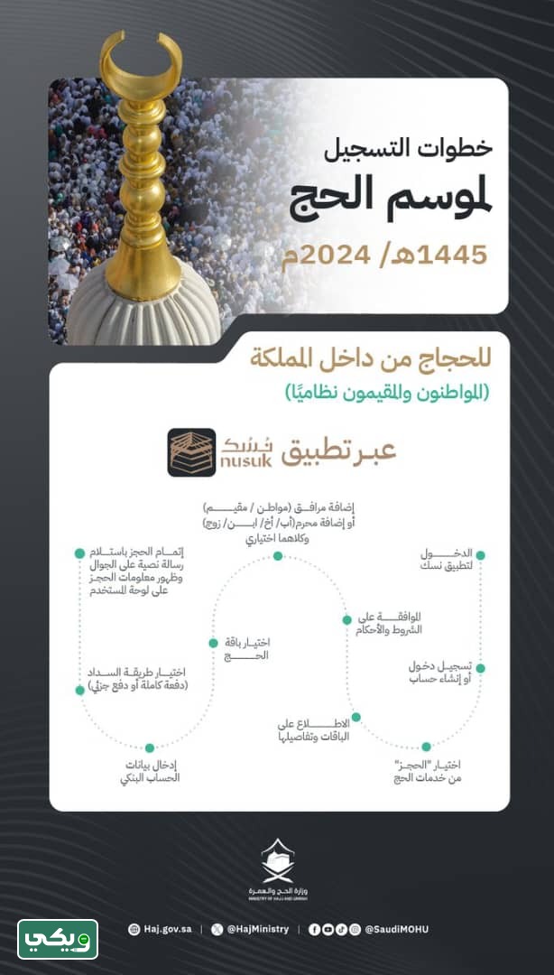 خطوات حجز الحج عبر تطبيق نسك