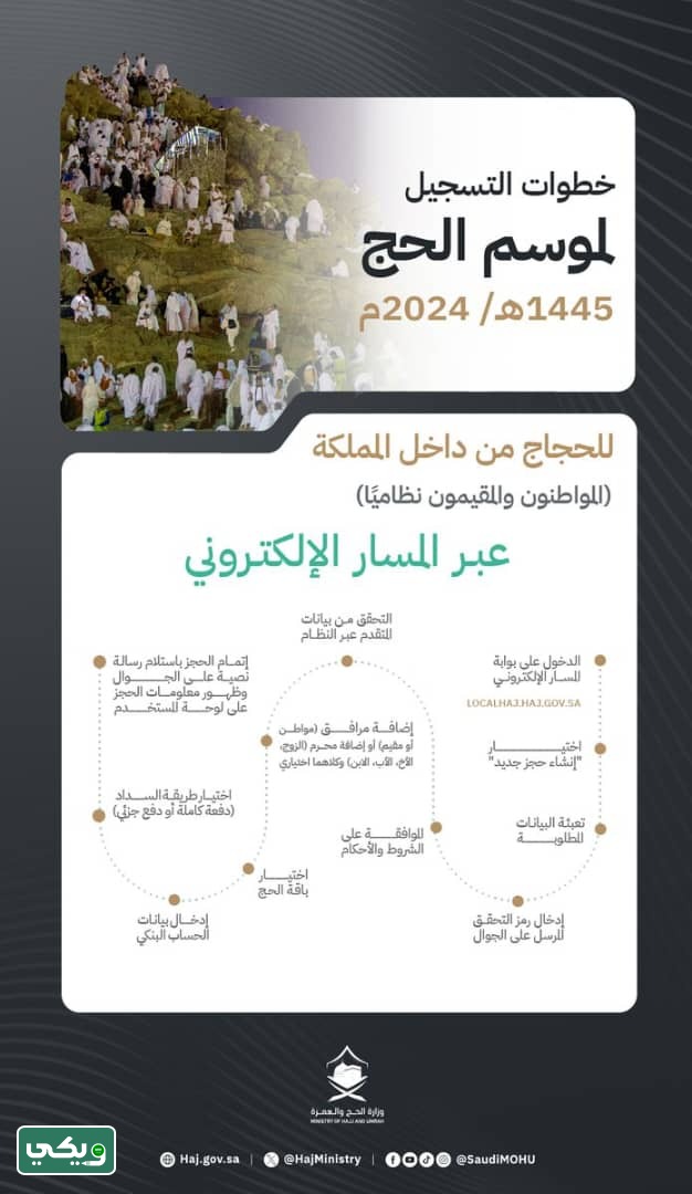 خطوات حجز الحج عبر موقع وزارة الحج والعمرة