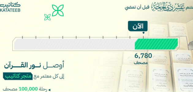 بين التنظيم الرسمي والثقة الرقمية: كيف تعزز البيئة السعودية موثوقية خدمات إهداء المصاحف؟